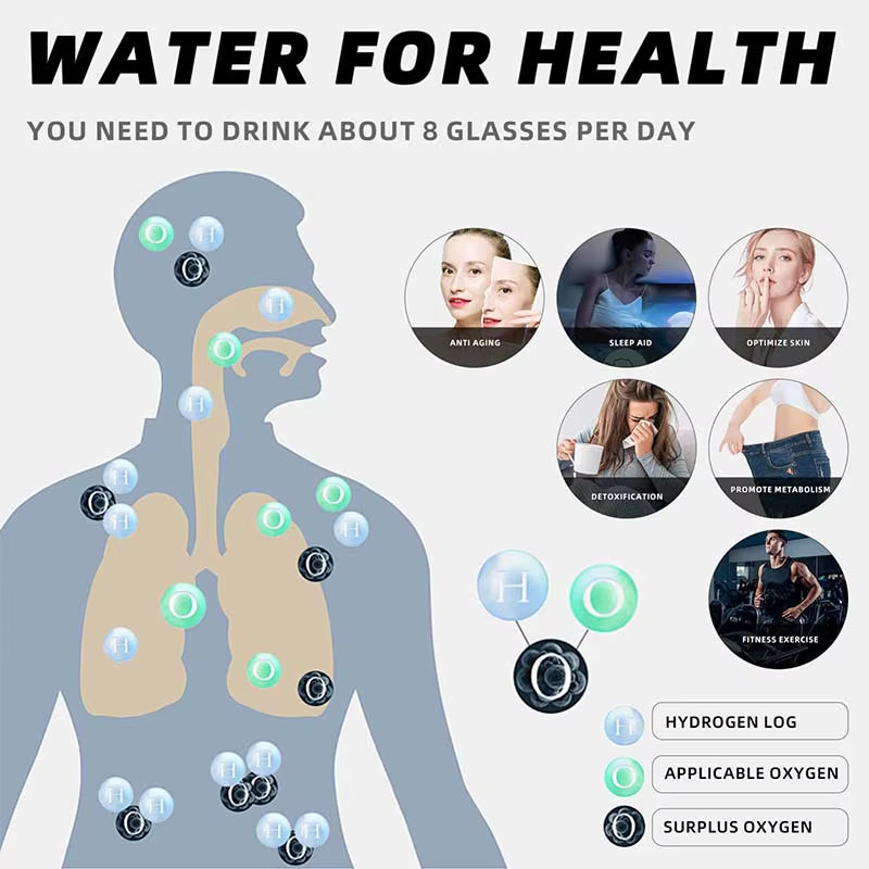 Filter Ionizer Hydrogen Generator Maker Energy Water Cup High Borosilicate Antioxidan H2 Hydrogen Rich Healthcare Water Bottle
