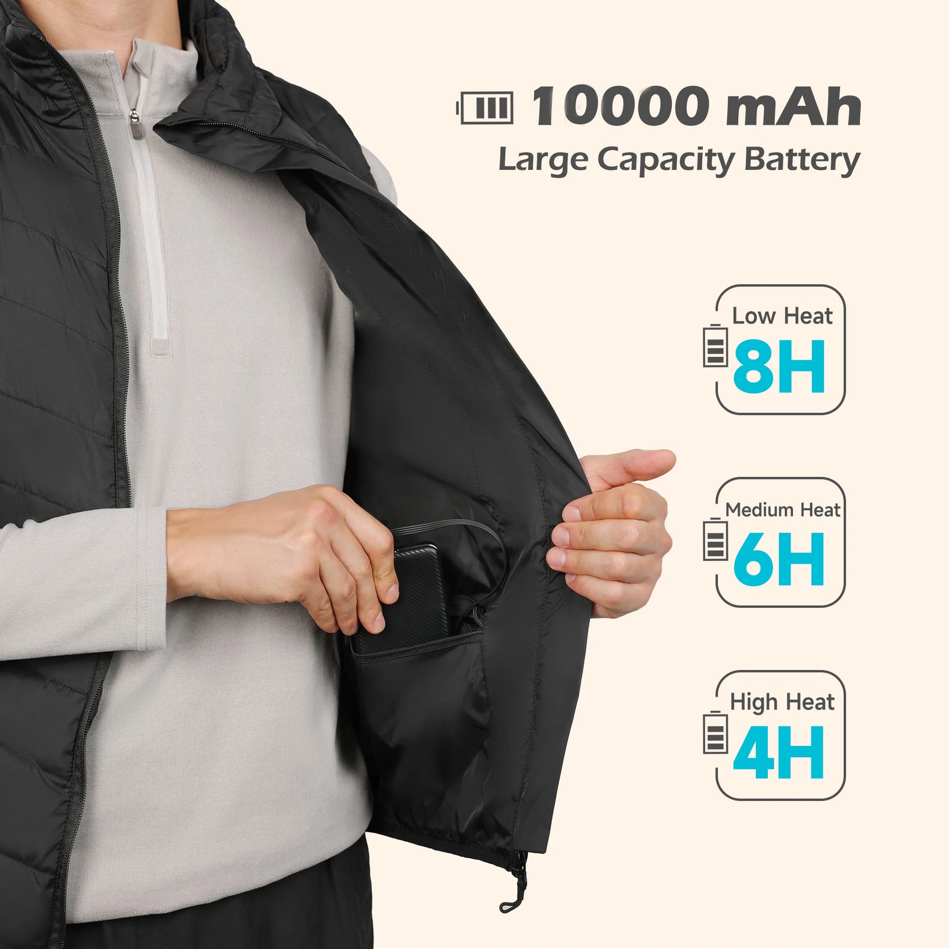Electric Heated Vest with 10000Mah Battery Pack for Men and Women,M