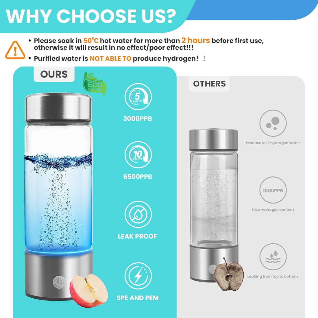A2 Hydrogen Water Bottle,420Ml Glass Hydrogen Water Generator Rechargeable Hydro