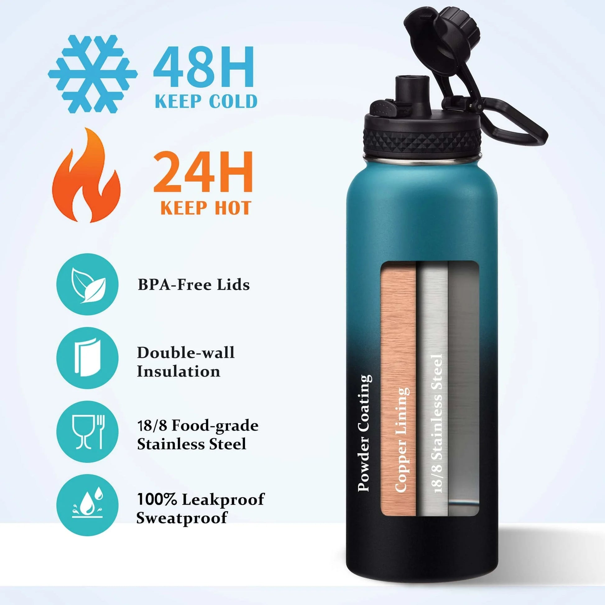 40Oz Insulated Water Bottle with Straw - Auto Spout Lid, Strap Sleeve, Paracord Handle, 40 Oz Stainless Steel Water Bottles Keep Cold 48H Hot 24H, Metal Thermo Jug for Gym Sports Hiking, Black