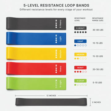 New Resistance Bands Set of 5 Exercise Loop Bands Yoga Fitness Workout with Bag